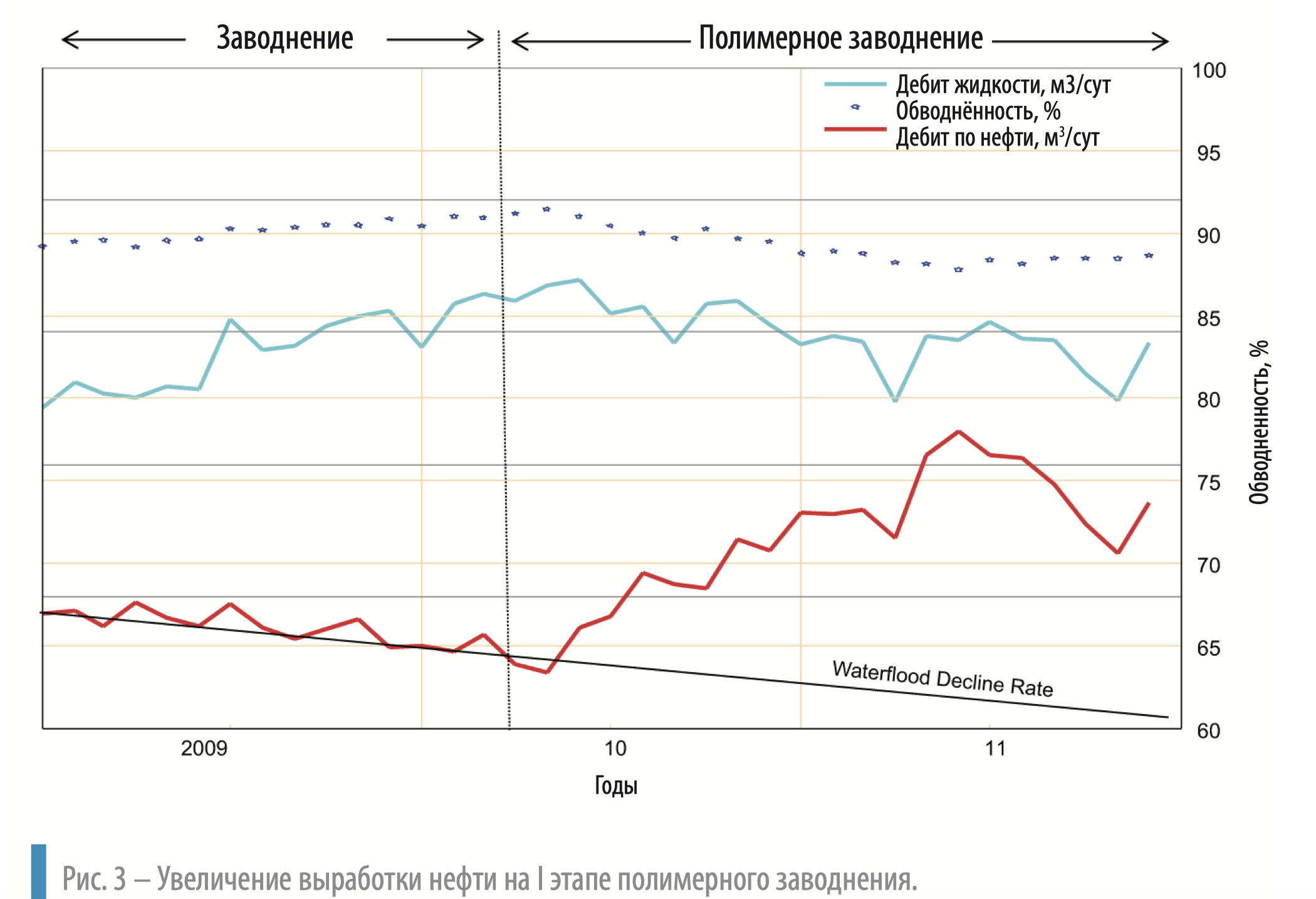 79_21graph1.png