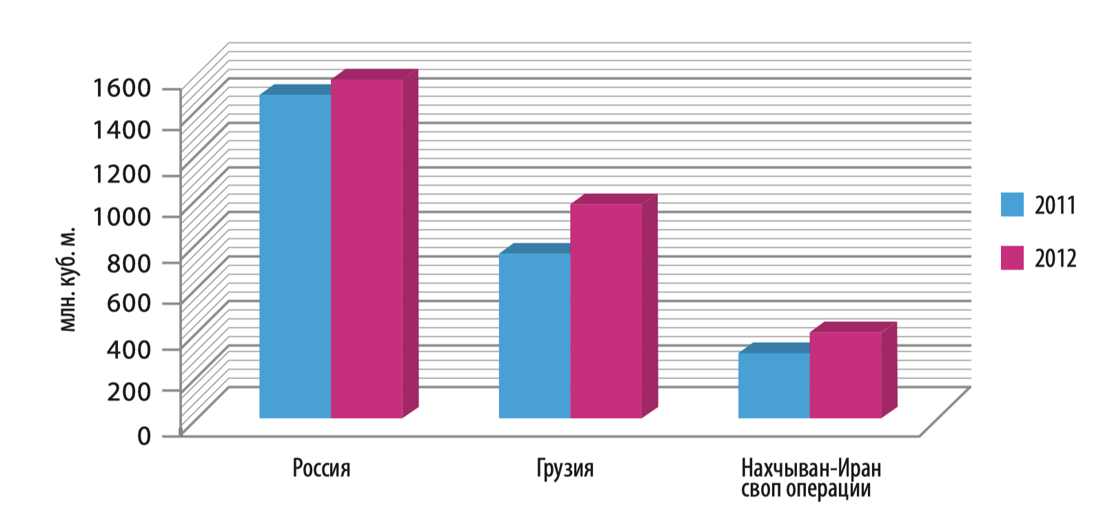 79graph2.png