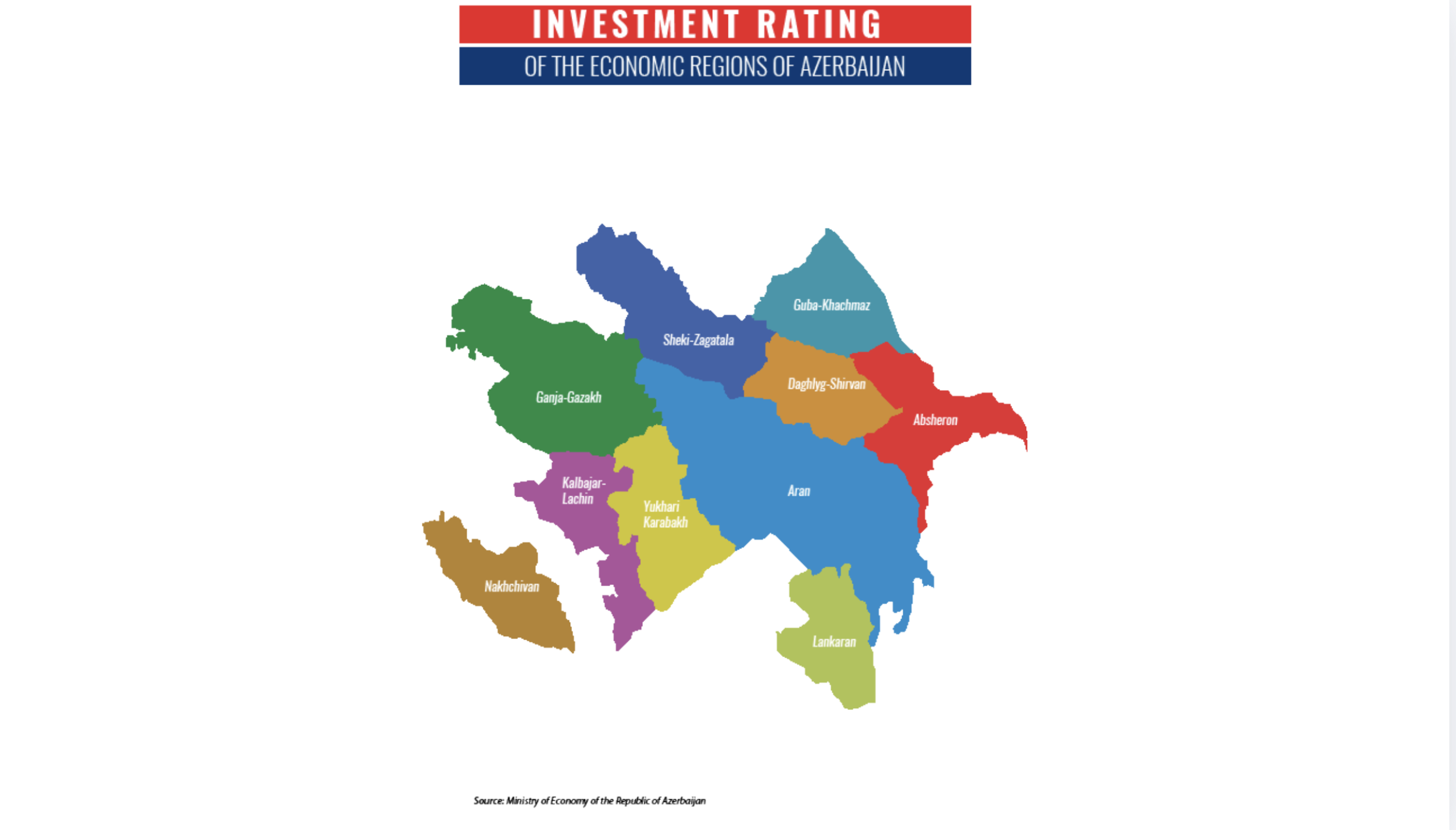 Nakhchivan- The Leader Region of 2017