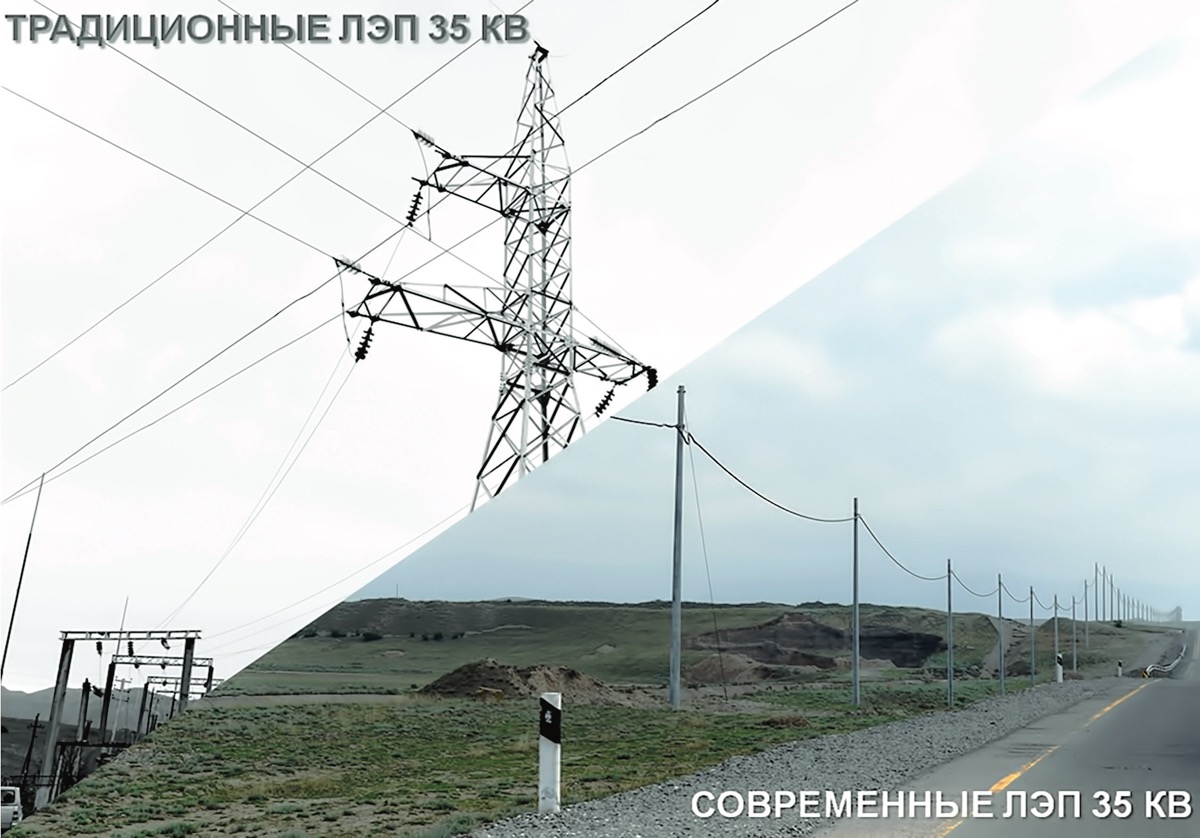 «В Азербайджане  во всех сферах должны применяться самые современные технологии»   Ильхам Алиев